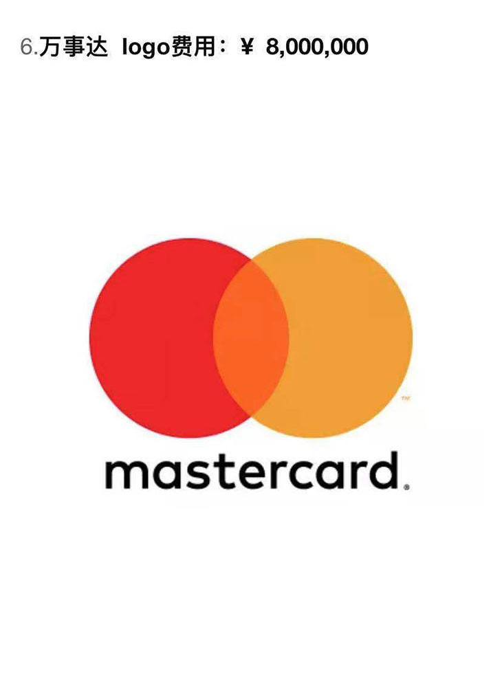 世界上最贵的10个LOGO